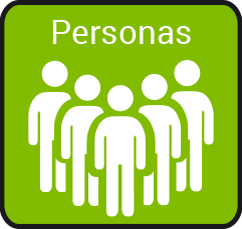 Personas