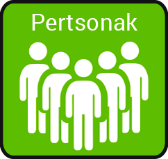 Personas