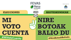 APNABI Autismo Bizkaiak ere bat egin du FEVAS Plena Inclusión Euskadiren ‘Mi voto cuenta’ kanpainarekin