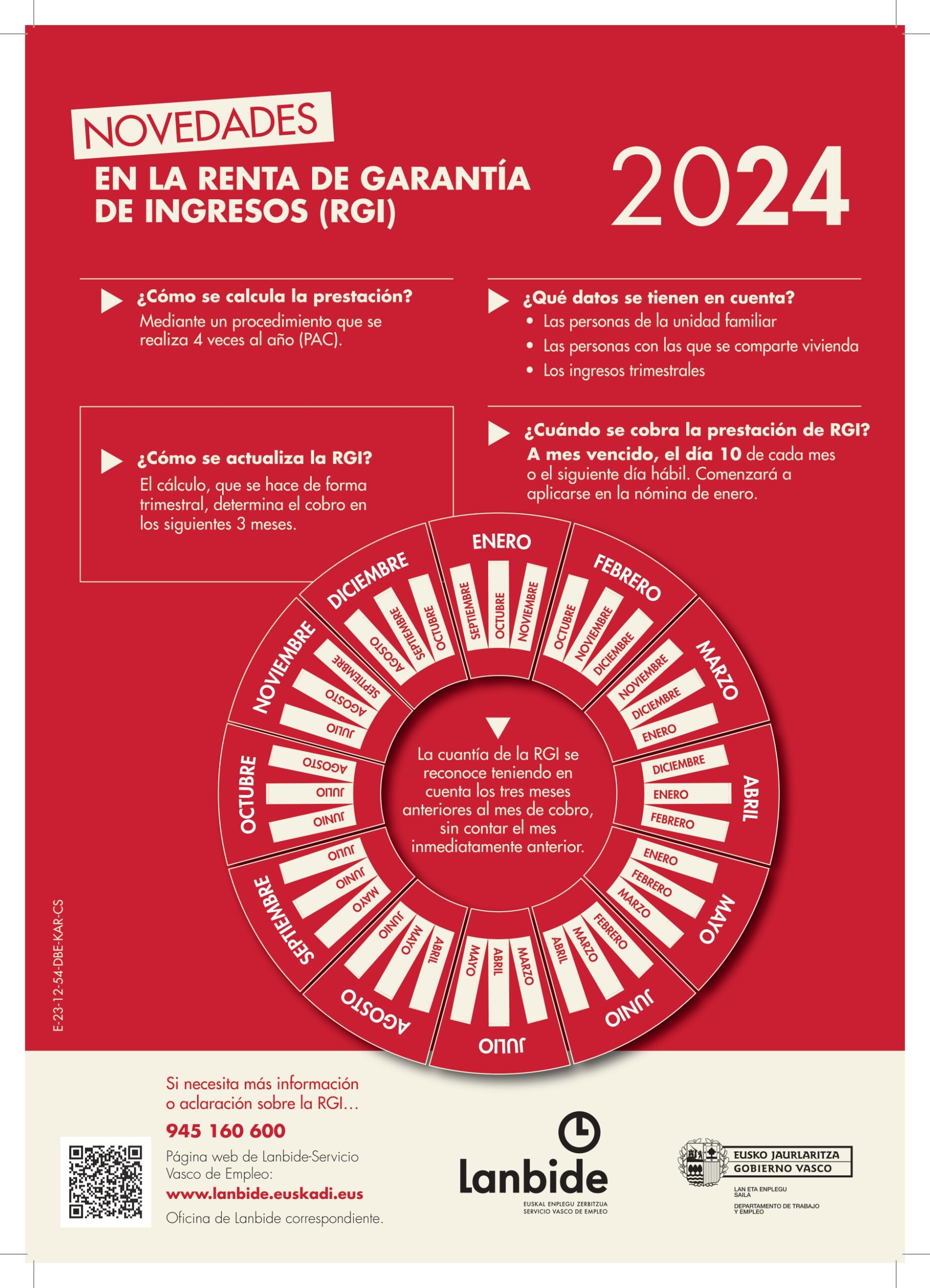 Estos son los cambios que entran en vigor en 2024 en la RGI con el